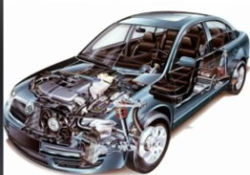 Giải pháp Nhãn Mác Chuyên Dụng Cho Ngành Ô Tô (Nhãn mác ô tô)